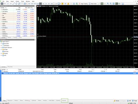 just market mt5.